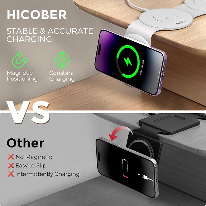 Hicober 3 in 1 Wireless Charging Station for iPhone 15, Magnetic Foldable Travel Charger Station Stand 18W for iPhone Air 17 16 15 14 13 12 Pro/Max/Plus/Apple Watch All Series & Airpods - Image 5