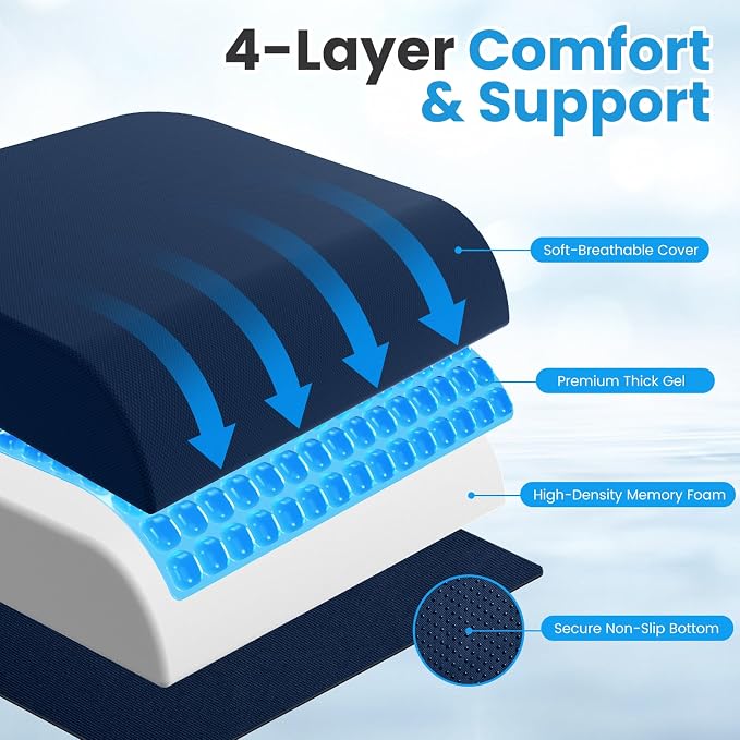 Wheelchair Seat Cushion - Cooling Gel & Memory Foam Office Chair Cushion with Non-Slip Bottom & Washable Cover, Ergonomic Car Seat Pillow for Sciatica, Tailbone, Back Comfort (Navy Blue) - Image 2