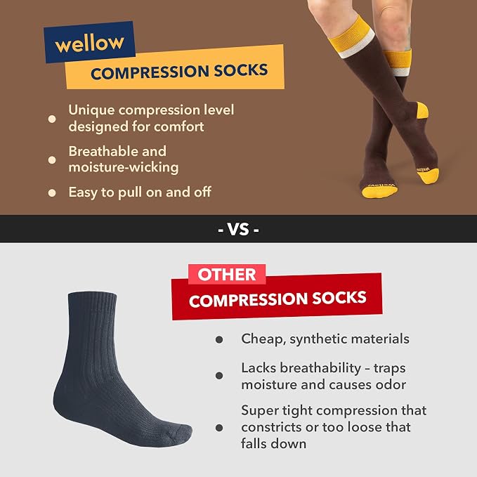 Wellow Knee High Compression Socks for Men & Women, 18–25 mmHg, Bamboo Viscose, Swelling Relief - Image 5