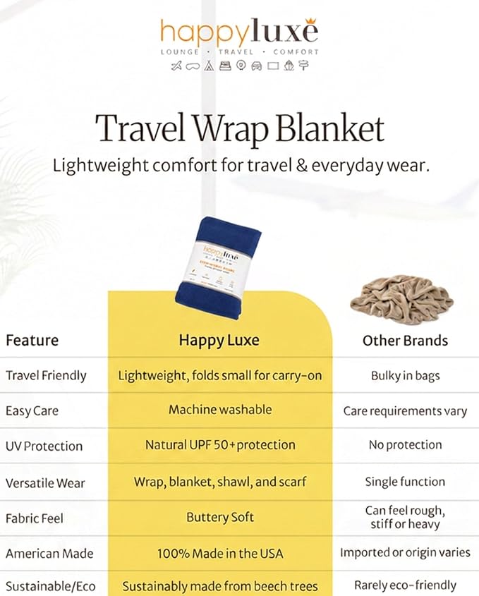 Pashmina Shawl Wraps for Women | USA Made Travel Scarf for Women | Lightweight & Soft Pashmina | Evening Dresses | Travel Scarf Airplane | UPF 50+ Sun Protection | 68x35in - Image 3