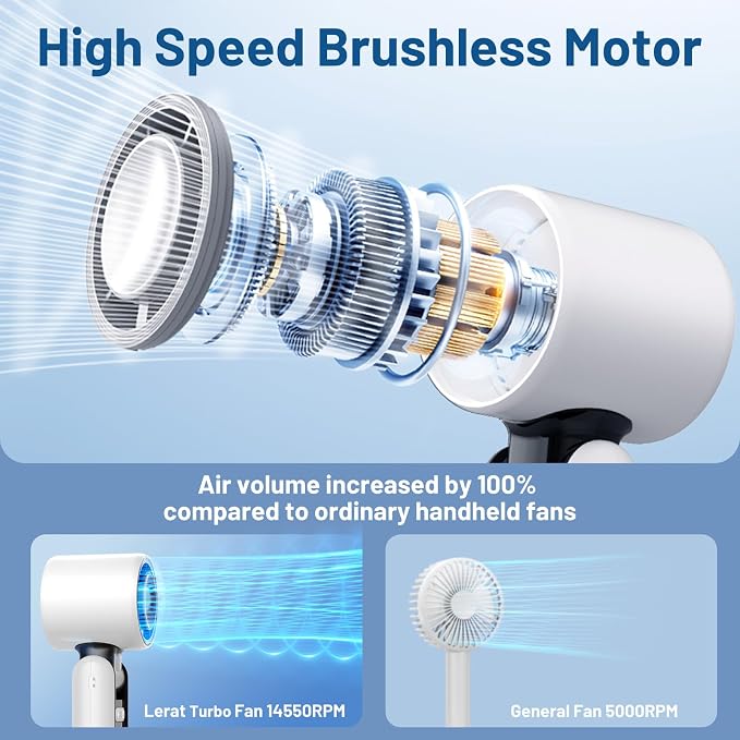 Lerat Portable Handheld Turbo Fan, 5 High-Speed Wind, Battery Operated, Up to 12H Runtime, 3 IN 1 Hand Fan with LED Display & Flashlight, Personal Cooling Fan for Travel, Outdoor, Beach Essentials - Image 3