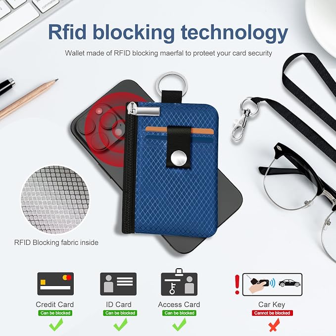 Minimalist RFID Blocking Small Wallet with ID Window,WaterResistant Zip Id Case Wallet with Lanyard Keychain for Cards,Cash,Travel,Women,Men (Electric Blue) - Image 4