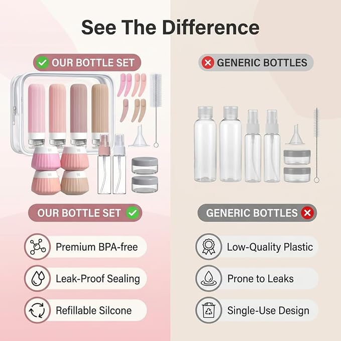 Travel Bottles Set 18 Pack, TSA Approved Leak Proof Silicone Travel Containers, Refillable Travel Size Containers for Toiletries, BPA Free, with Toiletry Bag for Shampoo Lotion Cream - Image 6
