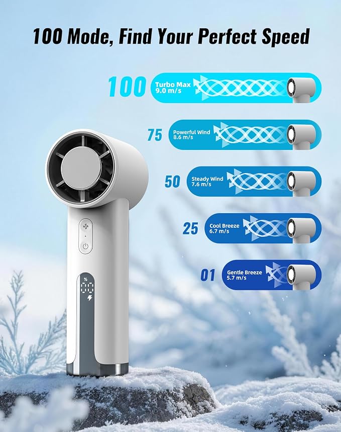 Portable Handheld Fan, Turbo Power 18800 RPM Fast Charge Digital Display 100 Speeds Adjustable, Mini Pocket Design Birthday Gifts for Women Men Travel Cruise Camping Outdoor, Cream - Image 5