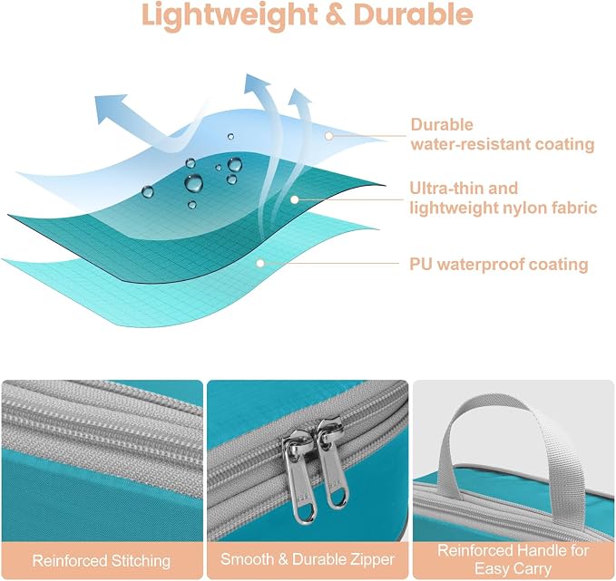 Cambond Compression Packing Cubes for Travel - Luggage Suitcase Organizer | Compression Zip Design for Space-saving, Expandable, Lightweight, Keep Clothes Sorted, Luggage Space Tidy, Carry on Pack Fast - Image 8