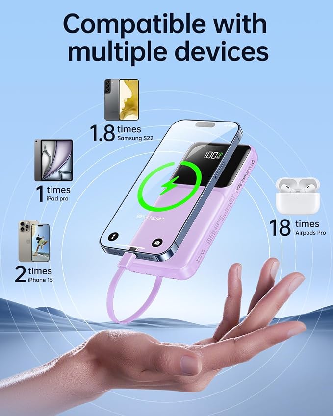 Portable Charger with Built in Cable 20000mAh Fast Charging | Power Bank USB C Slim 22.5W LED Display Battery Pack 5 Outputs & 3 Inputs for Travel Essentials iPhone Samsung Phones Purple - Image 3