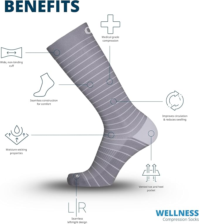 Wellness Compression Socks for circulation, swelling, deep vein thrombosis and calf cramps | 15-20mmHg - Image 3