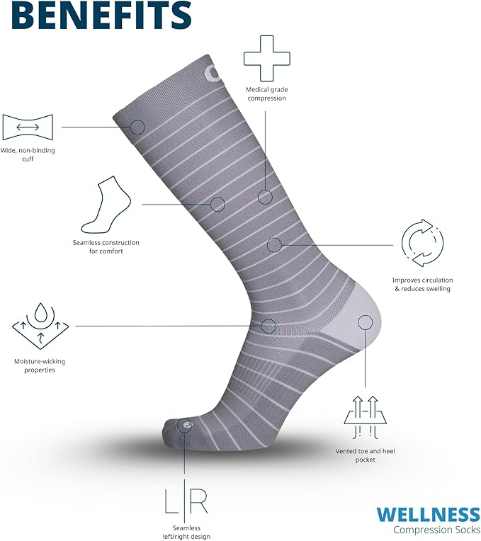 Wellness Compression Socks for circulation, swelling, deep vein thrombosis and calf cramps | 15-20mmHg - Image 2