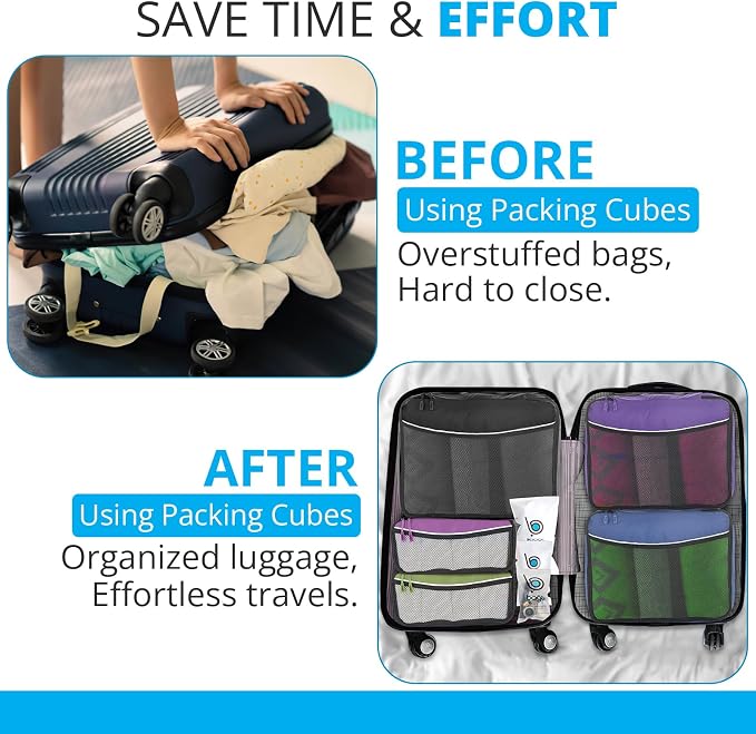 bago 8 Pcs Packing Cubes for Travel - 5 Travel Packing Cubes for Suitcases with 3 ZipLock Bags, Luggage Organizer Bags to Get Maximum Storage, Save Time & Effort to Pack (Black Blue Purple Green Pink) - Image 6