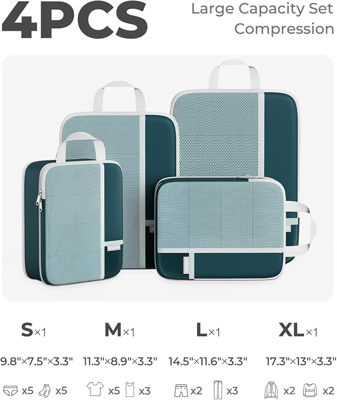 Percover Compression Packing Cubes for Travel, 4-Piece Structured Compression Organizer Set with Label Pockets for Carry-On & Checked Luggage, Peacock Green - Image 2