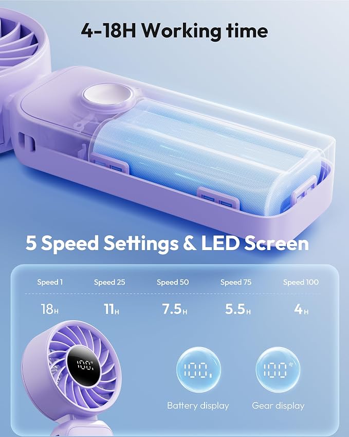 Gaiatop Portable Handheld Fan, Quiet 3 IN 1 Neck/Desk/Hand Fan | Max 18 Working Hours, 5 Speed Rechargeable Battery, Cooling for Travel, Beach, Women/Men Outdoor Activities Gifts Purple - Image 5
