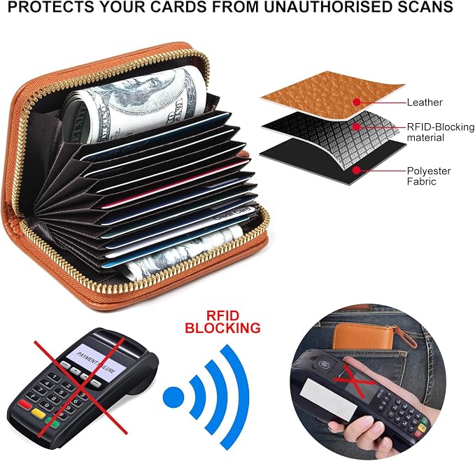Credit Card Wallet, RFID Card Case Wallet, Zipper Card Cases Holder for Men Women, RFID Blocking, KeyChain Wallet, Compact Size Card Organizer Case for Women - Image 3