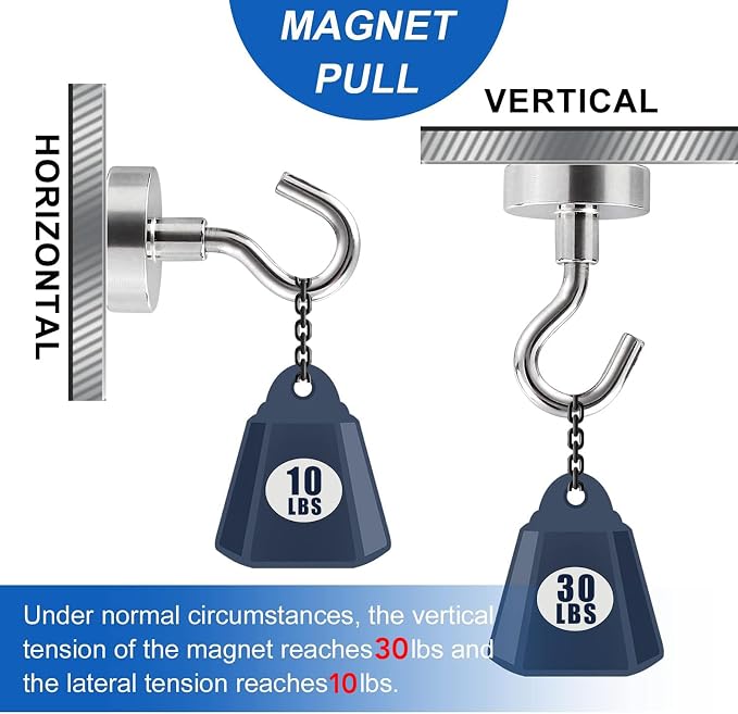 LOVIMAG Magnetic Hooks for Cruise Cabins, 30LBS, 25Pack | Heavy Duty Neodymium Magnet with Hook Essentials for Classroom, Fridge, Ceiling, Hanger, Silver - Image 4