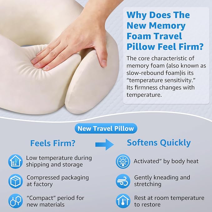 Memory Foam Travel Neck Pillow | Ergonomic 360 Degree Head Support for Airplane, Car and Office Sleeping, with Breathable Cotton Cover and Carry Bag, Gray-2 - Image 2