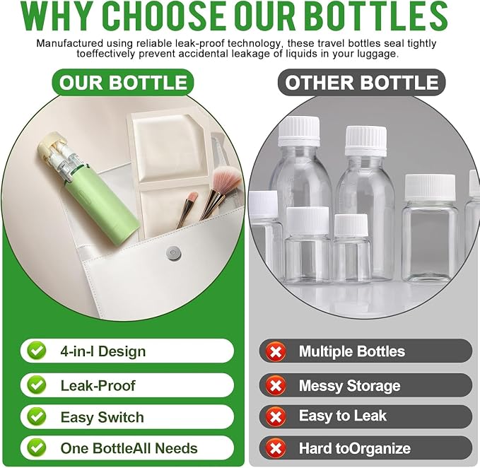 4 in 1 Travel Dispenser,4 Pack 30ML Travel Bottles for Toiletries,Refillable, Leak Proof and Portable,Suitable for Storing Shampoo, Shower Gel, Suitable for Travel, Camping (Green) - Image 7