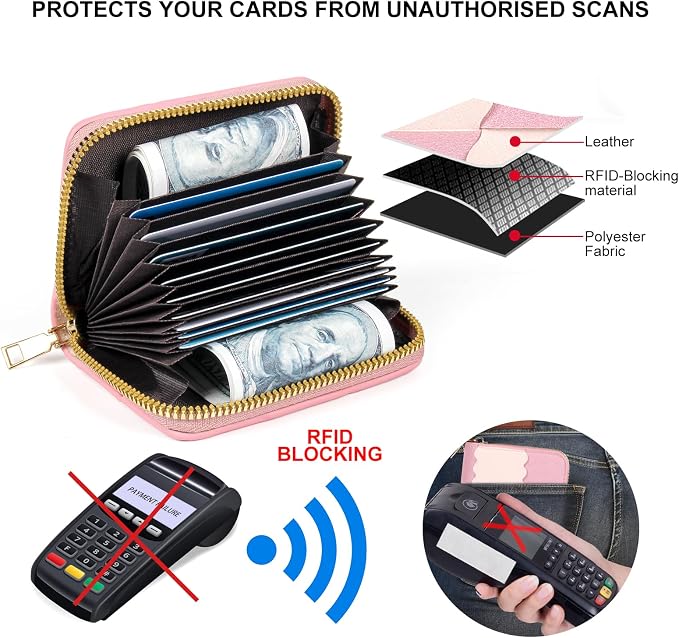 Credit Card Wallet, RFID Card Case Wallet, Zipper Card Cases Holder for Men Women, RFID Blocking, KeyChain Wallet, Compact Size Card Organizer Case for Women - Image 3