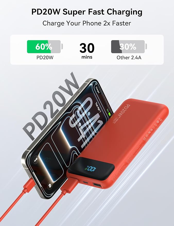 Nusyddy Portable Charger 10000mAh 22.5W w/4 Built-in Cables/6 Outputs Red | 22.5W Fast Charging, LED Display, Pass Through Charging, Charge 6 Devices at once, TSA Approved, Fits iPhone, iPad, Samsung - Image 3