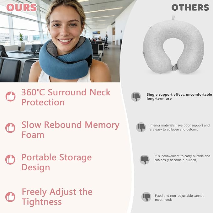 Memory Foam Neck Pillow,2026 World Cup Travel Pillow,Neck Pillow Airplane with Eye Mask & Ear Plugs,Memory Foam 360 Degree Support Stowable Pillows for Airplanes Offices and Cars (Blue) - Image 5