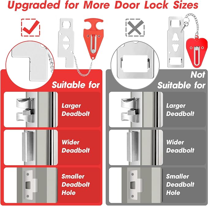 Portable Door Lock, Hotel Travel Door Lock Security for Home and Travel | Hotel Safety Device for Door Security, Portable Lock for Hotel Room, Apartment, College Dorm and Travel - Image 2