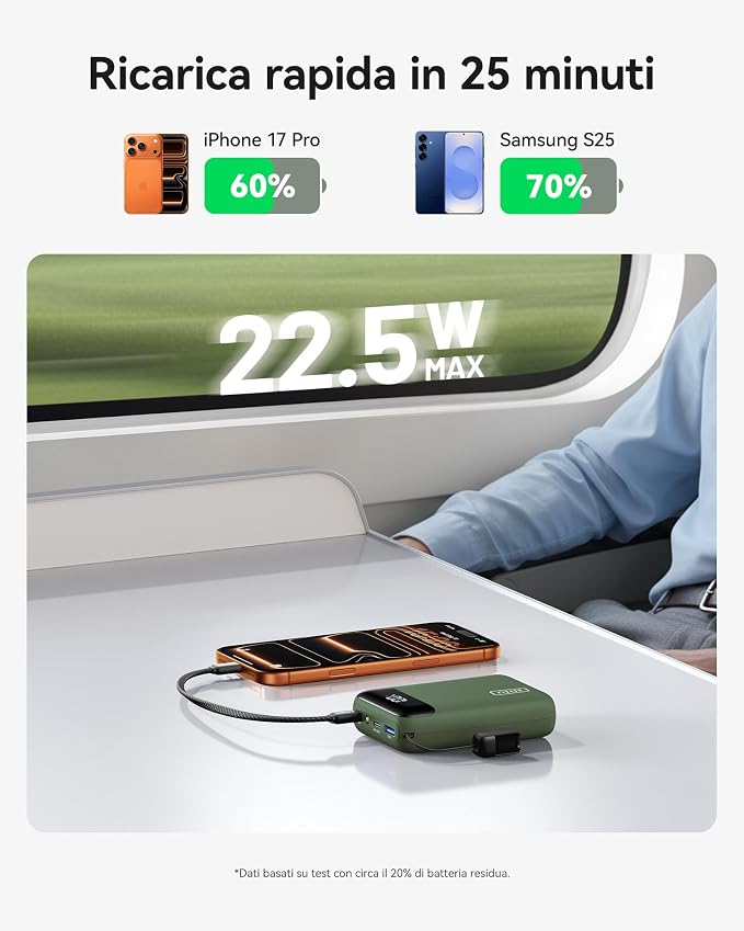 INIU Portable Charger, Smallest 20000mAh 22.5W Fast Charging Power Bank | USB-C Cable, Flight-Safe, Travel Essentials, Flashlight, Battery Pack for iPhone 17 Samsung Xiaomi Google, Mini Size, Green - Image 4