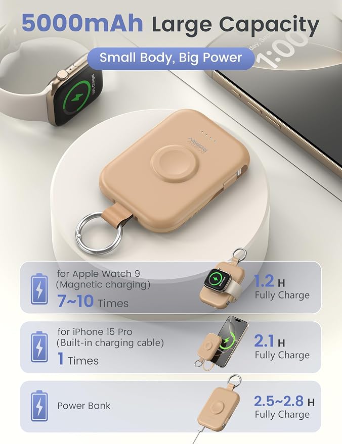 RORRY CharmGo Portable Charger, 5000mAh Portable Charger Power Bank | Built-in Cables,Travel Keychain Battery Pack Essentions for Apple Watch 1~11 Series/Ultra/SE & iPhone Air/17/16/15/14/13/12 - Image 3