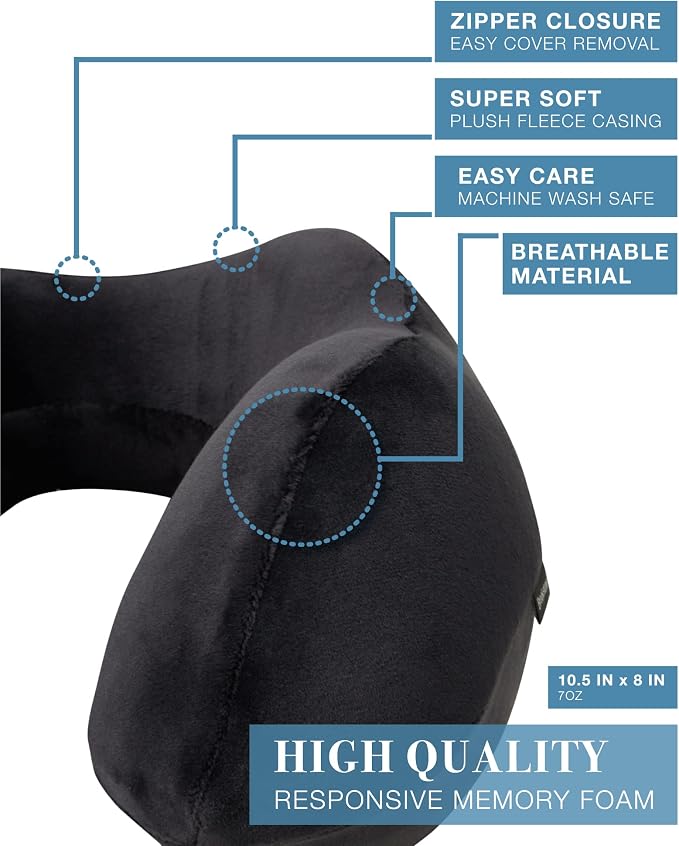 Brookstone Neck Travel Pillow Lightweight Contoured Memory Foam Support | Structured Shape Keeps Your Head Aligned While Seated, Soft Fleece Cover Feels Gentle Against Skin on Flights or Car Rides - Image 4