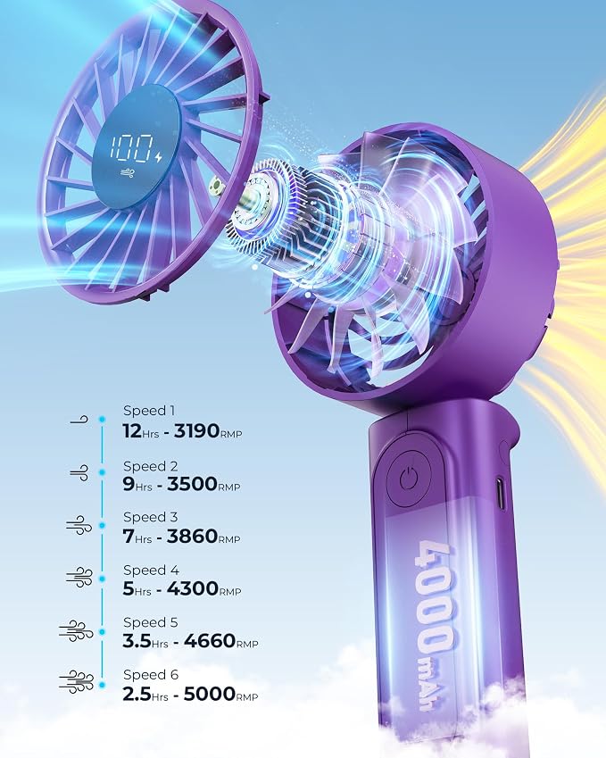 Peiyuu Portable Handheld Fan, 4000mAh, USB Rechargeable 180° Foldable Mini Desk Fan, 6 Wind Speed, LCD Digital Display, Lanyard as Neck Fan, Ultra Quiet, Pocket Size for Indoor Outdoor - Image 3
