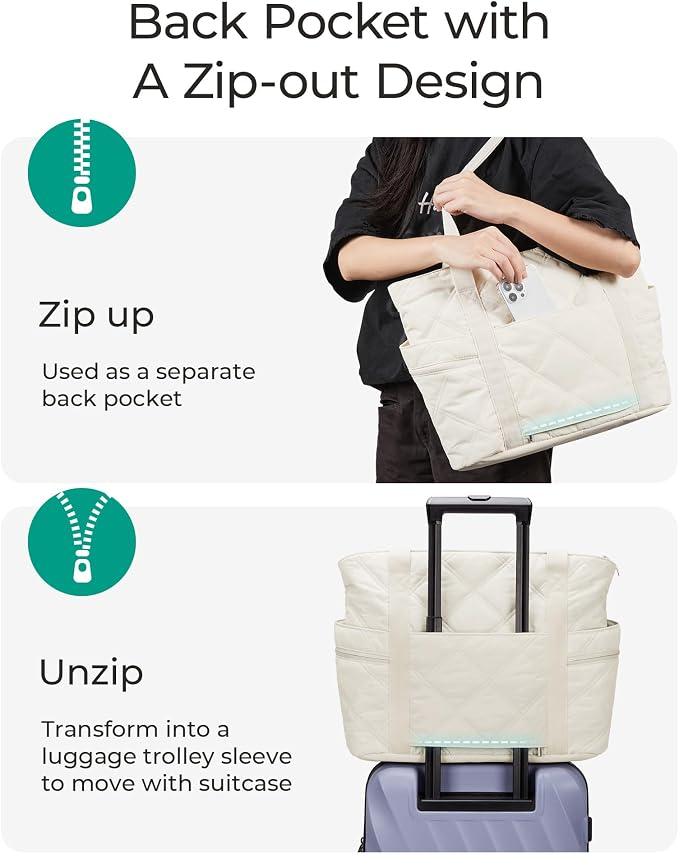 BAGSMART Crush Tote Bag for Women, 20L Puffer Work Tote with Zipper | Quilted Nurse Hospital Bag For Travel College Gym - Image 3