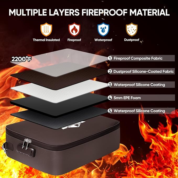 BALEINE Fireproof Document Box with Lock, Portable Fireproof Document Bag Waterproof Fire Proof File Boxes for Documents, File Organizer Box for Important Paperwork (Brown, 15''x11''x4'') - Image 5