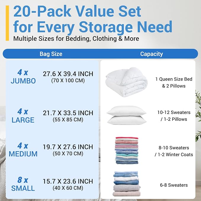 80% Space Saver Vacuum Storage Bags with Hand Pump, 20 Combo | Plastic Packaging Bags, Vacuum Seal Bags for Clothing, Travel Lugggage, Blankets, Comforters - Image 8