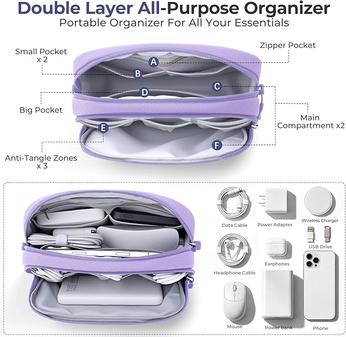 Skycase Travel Cable Organizer - Lightweight Water Resistant Dual-Layer Tech Pouch with Wrist Strap 9 Compartments Electronic Organizer Travel Case for Charger Cord Hard Drive,Small,Purple - Image 2