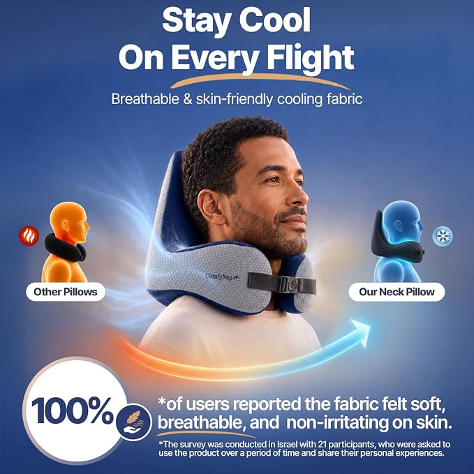 ComfyNap® Versatile Travel Neck Pillow for Airplane [Patented], 9 Positions in 3 Techniques, Plane Pillow with Pure Memory Foam, Travel Pillow with HeadRest Flight Sleep, Travel Essential - Earth - Image 7