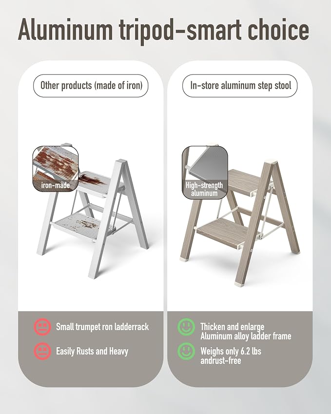 Mayi Plus 2 Step Stool Foldable, Aluminum, Lightweight Step Ladder | Extra-wide anti-slip folding steps with 330 lbs, for home,kitchen,office,outdoor,Fir woodgrain - Image 3