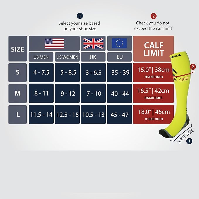 Compression Socks for Men and Women - Sports, Running, Flying, Work & More - Image 2