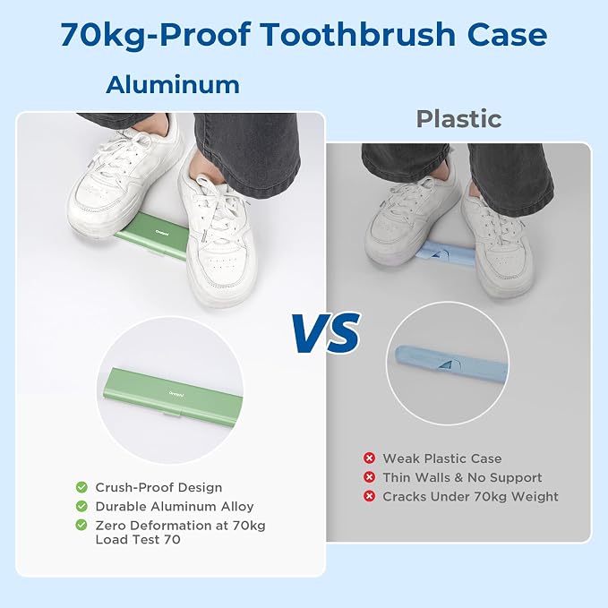 Wider Aluminum Toothbrush Travel Case, Portable Travel Toothbrush Holder, Durable Manual Toothbrush Box Container for Traveling, Bathroom, Camping, Business Trip, Green - Image 6