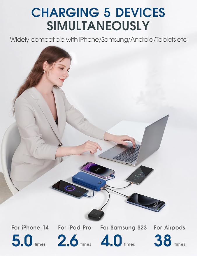 citicr Portable Charger 20000mAh PD20W w/Built-in Cables & Wall Plug Navy | High capacity, Fast charging, Built-in wall plug, LED display, Charge 5 devices at once, Pass through charging, TSA approved - Image 5