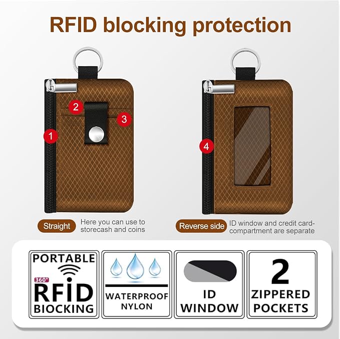 Minimalist RFID Blocking Small Wallet with ID Window,WaterResistant Zip Id Case Wallet with Lanyard Keychain for Cards,Cash,Travel,Women,Men (Brown) - Image 2