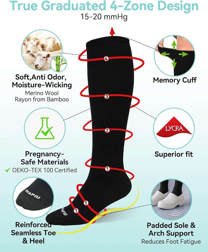 Merino Wool Easy On Compression Socks for Women & Men, 15-20 mmHg, Plus Size Knee High Stocking for Nurses, Pregnancy, Travel, Flight, Medias de Compresión Mujer - Image 3