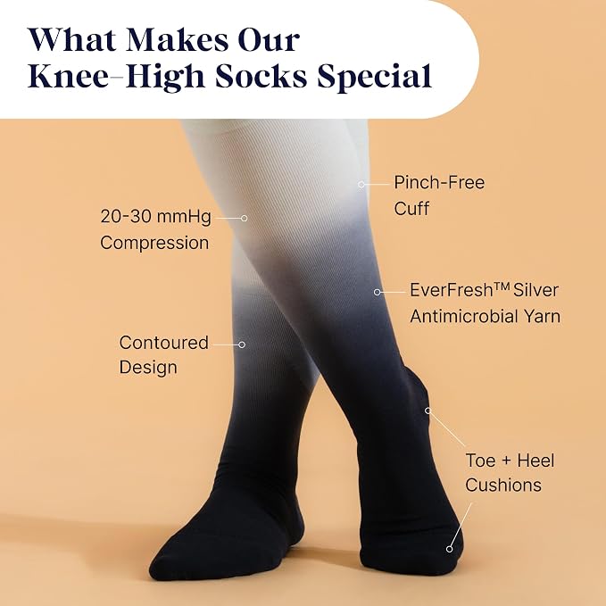 Comrad Breathable Knee High Firm Compression Socks - Targeted Arch Support | Compression Socks for Women & Men, 20-30mmHg Graduated Firm Compression, Soft & Breathable Nylon, Nurses, Work & Travel - Image 2