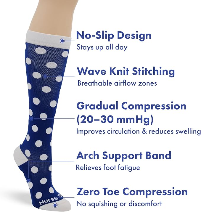Compression Socks for Nurses - Women & Men - 20-30mmHg Graduated Compression, For Medical Staff, Athletes - 1 Pair - Image 3