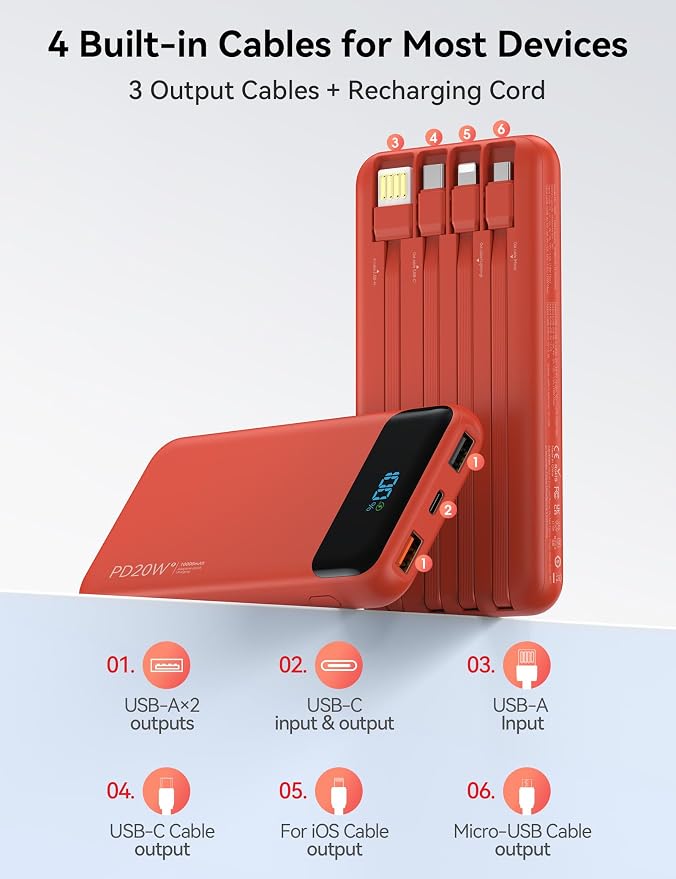 Nusyddy Portable Charger 10000mAh 22.5W w/4 Built-in Cables/6 Outputs Red | 22.5W Fast Charging, LED Display, Pass Through Charging, Charge 6 Devices at once, TSA Approved, Fits iPhone, iPad, Samsung - Image 2