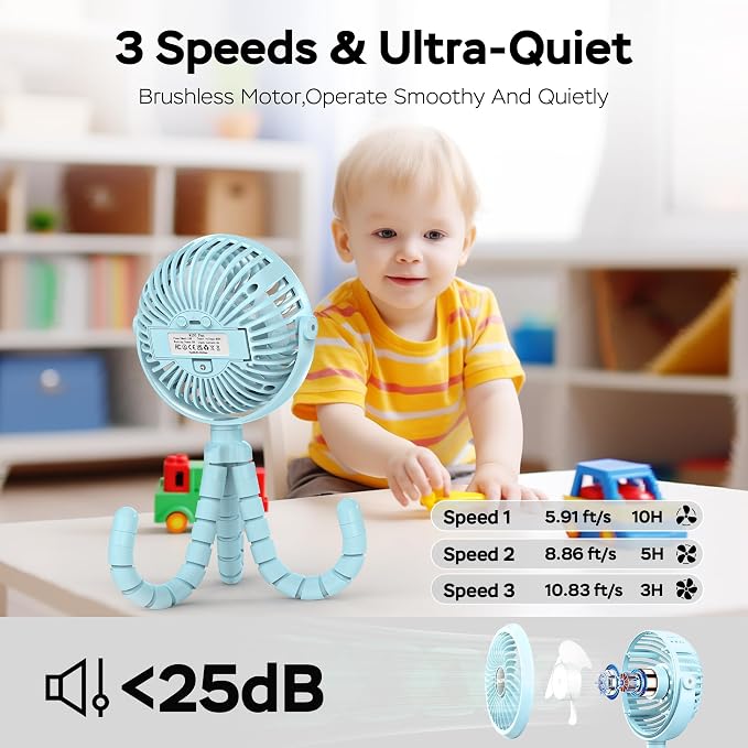 COMLIFE Baby Stroller Fan With Light, Rechargeable Battery Operated, Max 10Hrs Cooling, 3 Speeds, 360° Rotate USB Desk Fan, Flexible Tripod Clip On Fan for Stroller Car Seat Crib Treadmill Golf Cart - Image 2