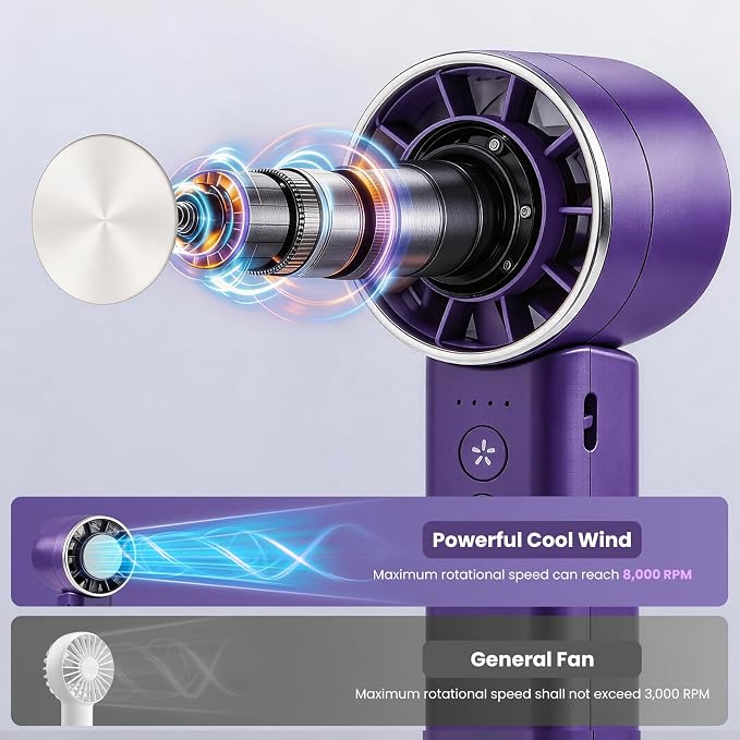 Foldable Handheld Fan with Ice Cooling - 4 Speed Rechargeable Mini Portable Fan, Ultra-Lightweight Personal Air Cooler for Desk, Travel and Makeup, Purple - Image 2