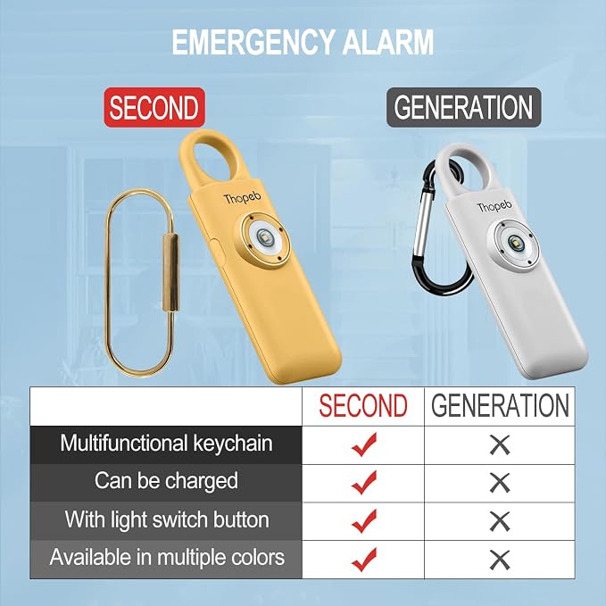 Thopeb Personal Safety Alarm for Women – Upgraded Rechargeable | Strobe with Separate Switch, 135dB Siren, Long-Lasting Protection, Stylish Keychain (Metallic Gold) - Image 5