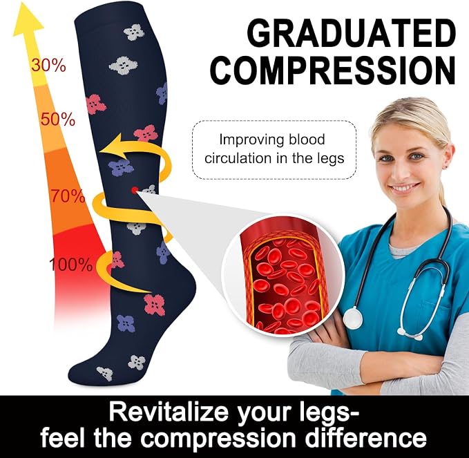 Aoliks Medical Compression Socks for Women & Men, Support Knee High Socks for Running,Nurses,Travel - Image 5