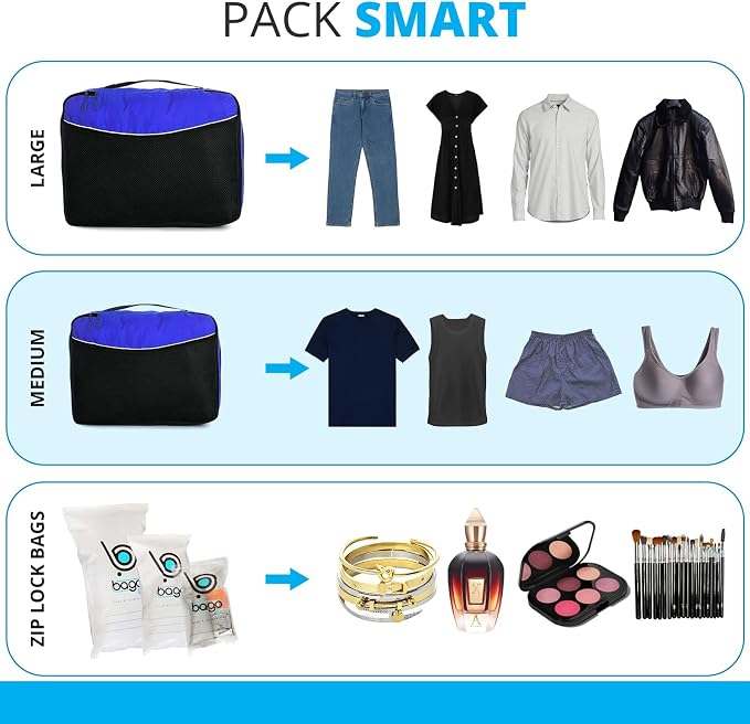 bago 7 Pcs Packing Cubes for Suitcases - 4 Travel Cubes with 3 ZipLock Bags - Luggage Organizer Bags to Get Maximum Storage, Save Time & Effort to Pack - Happy Traveling (Deep Blue) - Image 4