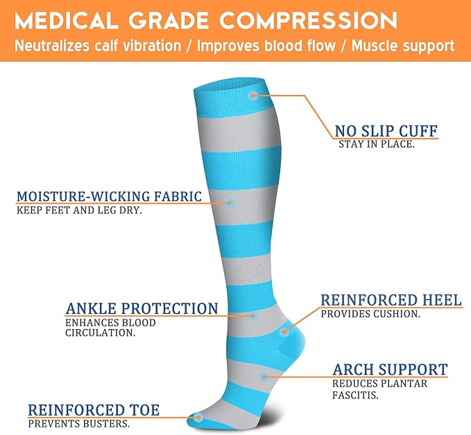 QUXIANG Compression Socks for Women & Men 15-20 mmHg, Best for Medical, Nursing, Running, Athletic, Varicose Veins, Travel - Image 6