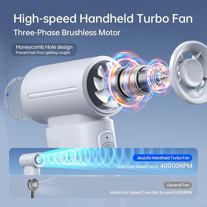 JISULIFE Portable Handheld Fan Life9, Turbo Airflow, Up to 18H Runtime | 5 Speeds, 5000mAh, Mini Pocket Design, Personal Fan for Travel, Concerts, Makeup, Trendy Gifts for Women Men -Grey - Image 2