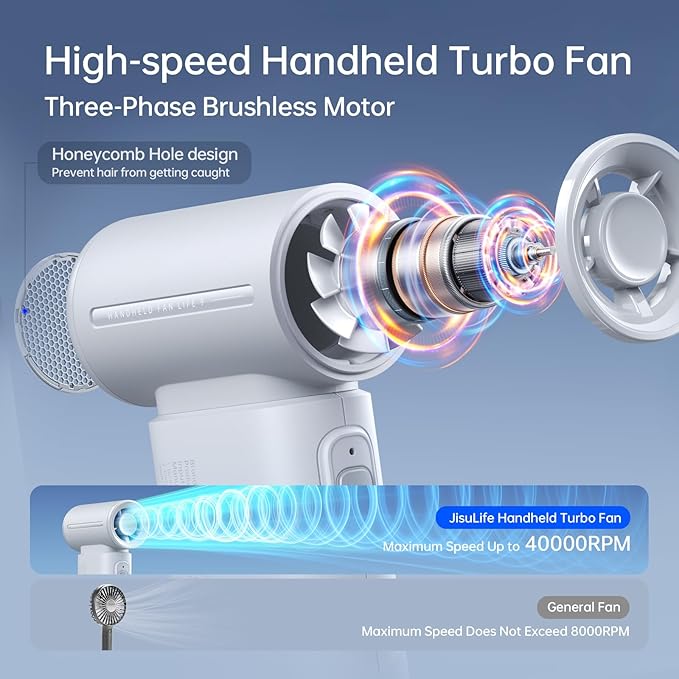 JISULIFE Portable Handheld Fan Life9, Turbo Airflow, Up to 12H Runtime | 5 Speeds, 3600mAh, Mini Pocket Design, Personal Fan for Travel, Concerts, Makeup, Trendy Gifts for Women Men -Grey - Image 2