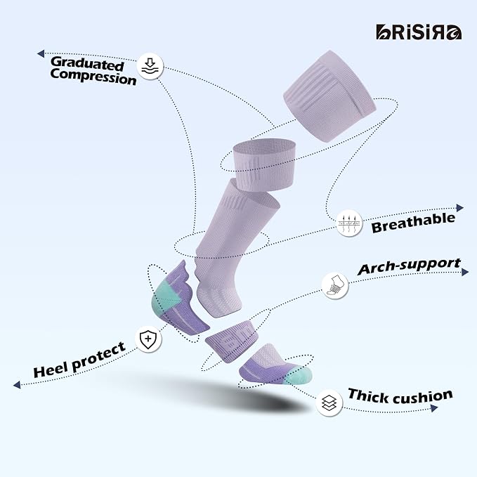 BRISIRA Coolmax Cooling Compression Socks for Women 2 Pairs Knee High 15-20 mmHg Arch Support for Nurse Pregnancy Flying | 2 Pair, Arch Support, Anti Blister, Breathable, Moisture Wicking, Cushioned, Flying, Nurses, Pregnancy, Travel - Image 3